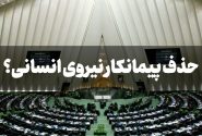 طرح حذف پیمانکار نیروی انسانی هفته آینده در مجلس بررسی می شود