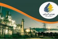 عرضه حدود ۹ هزار تن متانول در بورس انرژی