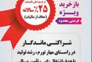 اوراق گواهی سپرده مدت دار ویژه سرمایه گذاری خاص