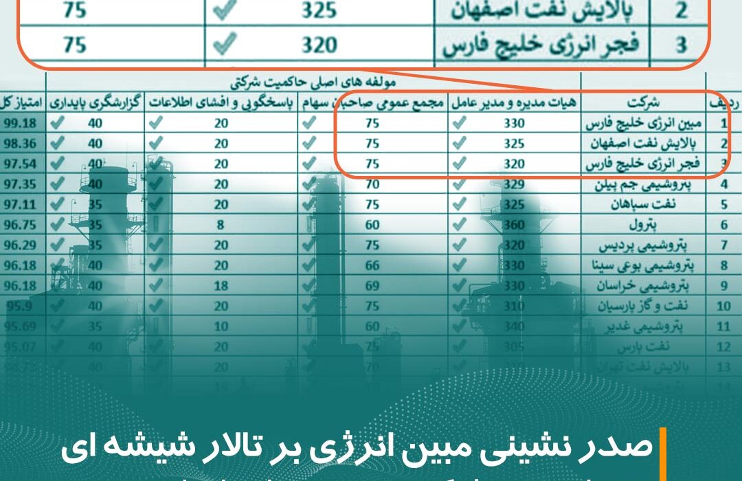 صدر نشینی مبین انرژی بر تالار شیشه ای