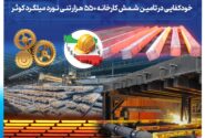 تولید شمش فولادی با ابعاد ۱۵۰ در ۱۵۰ میلیمتر و طول ۱۲ متر در کارخانه فولادسازی