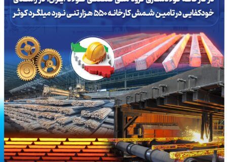 تولید شمش فولادی با ابعاد ۱۵۰ در ۱۵۰ میلیمتر و طول ۱۲ متر در کارخانه فولادسازی