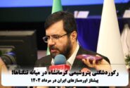 رکوردشکنی پتروشیمی کرمانشاه در میانه تنگناها؛ پیشتاز اوره‌سازهای ایران در مرداد ۱۴۰۴