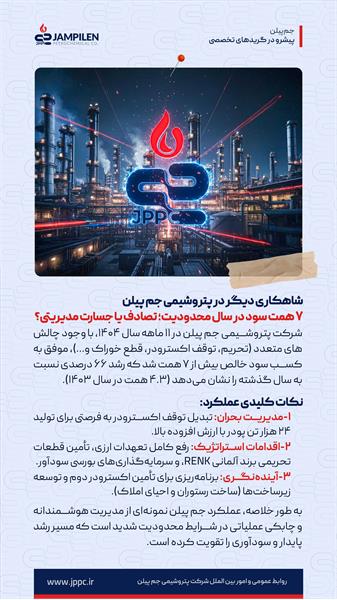 ۷ همت سود در سال محدودیت؛ تصادف یا جسارت مدیریتی؟