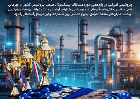 پتروشیمی امیرکبیر در اوج؛ از قهرمانی تیمی تا سکوهای متعدد انفرادی در رقابت‌های کشوری پیشکسوتان