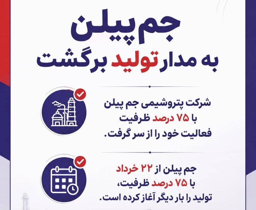 جم‌پیلن به مدار تولید برگشت
