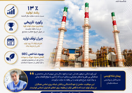شکستن رکورد تاریخی تولید اوره در پتروشیمی مسجدسلیمان عملکرد خیره کننده در سه ماهه نخست سال 1405