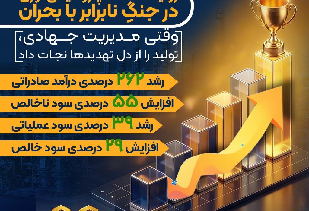 روایت حماسه پتروشیمی نوری در جنگِ نابرابر با بحران / وقتی مدیریت جهادی، تولید را از دل تهدیدها نجات داد