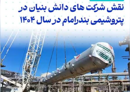 همزمان با هفته دولت؛ نگاهی به عملکرد پتروشیمی بندرامام در حوزه شرکت‌های دانش‌ بنیان و ساخت داخل در سال ۱۴۰۴