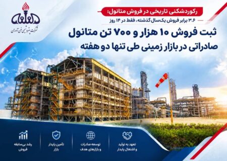 رکوردشکنی تاریخی در فروش متانول؛ ۳.۶ برابر فروش یک‌سال گذشته، فقط در ۱۴ روز