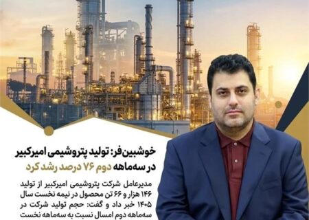 خوشبین‌فر: تولید پتروشیمی امیرکبیر در سه‌ماهه دوم ۷۶ درصد رشد کرد