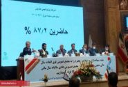 سهامداران مارون؛ طلایی سود می برند