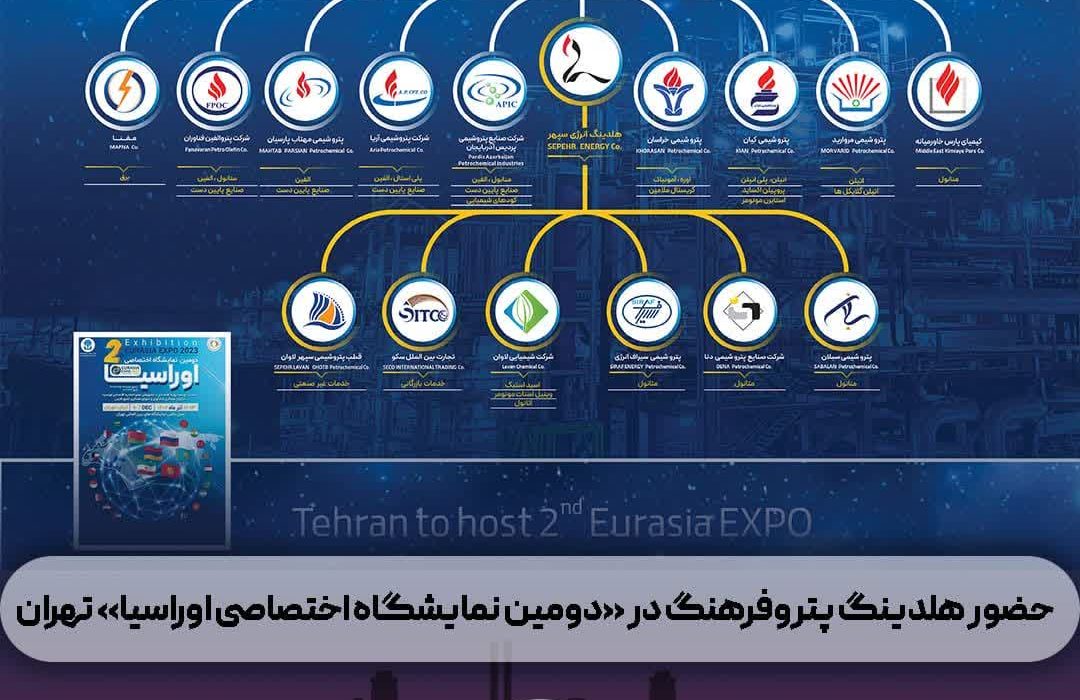 حضور هلدینگ پتروفرهنگ در «دومین نمایشگاه اختصاصی اوراسیا» تهران