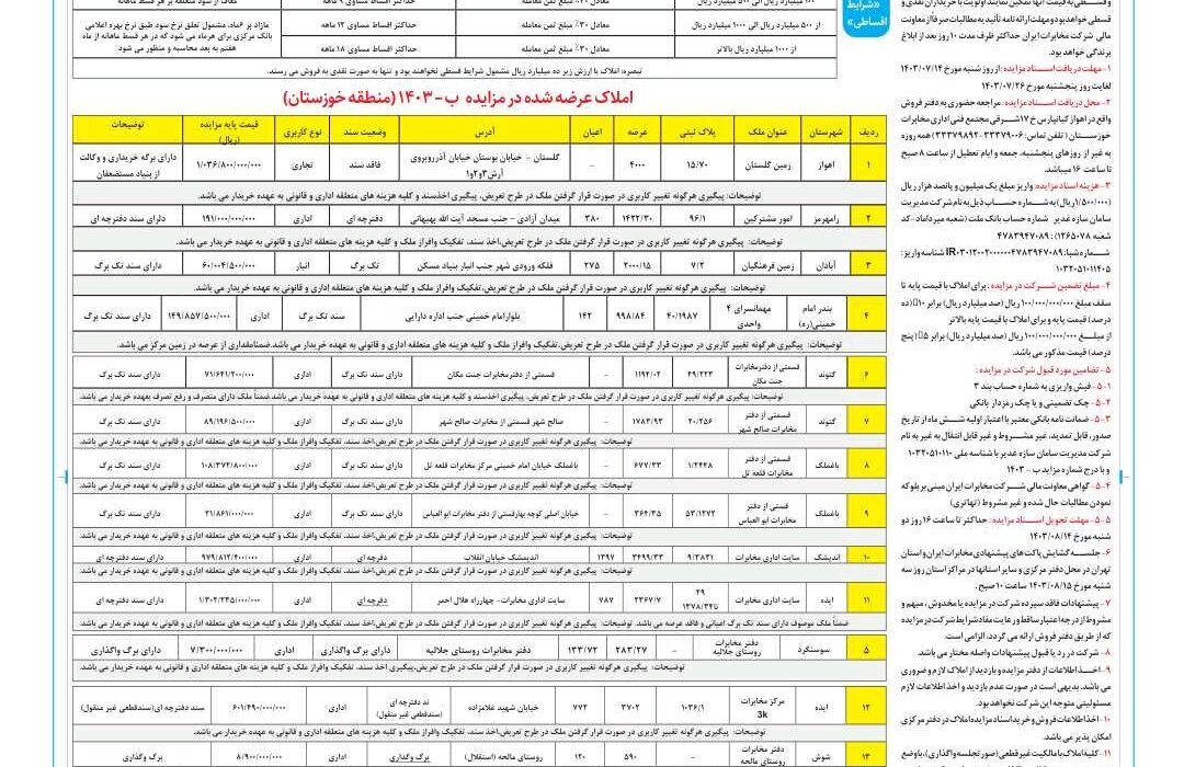 برگزاری مزایده ب – ۱۴۰۳ فروش املاک مخابرات منطقه خوزستان