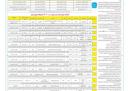 برگزاری مزایده ب – ۱۴۰۳ فروش املاک مخابرات منطقه خوزستان