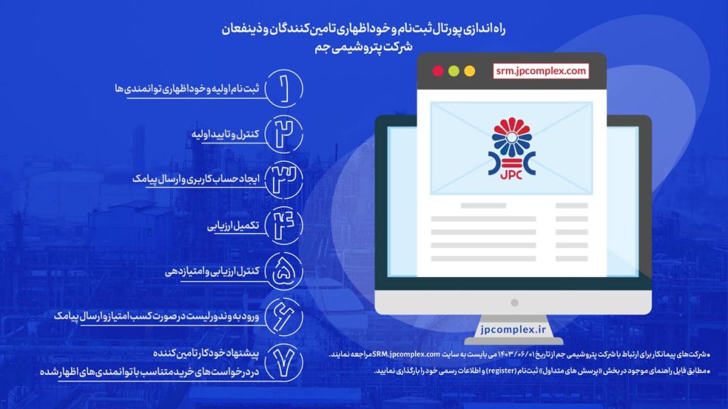 پتروشیمی جم پیشگام در راه‌اندازی سامانه نرم‌افزاری مدیریت مناقصات و قراردادها