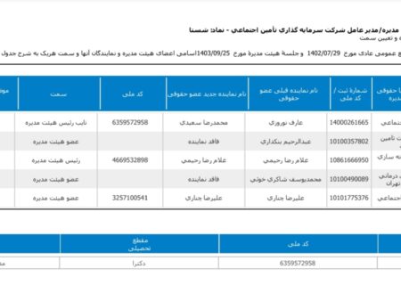 رحیمی رئیس هیأت مدیره شستا ماند