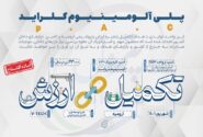 شمارش معکوس برای افتتاح واحد PAC پتروشیمی ارومیه