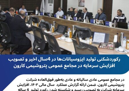 رکوردشکنی تولید ایزوسیانات‌ها در 4سال اخیر و تصویب افزایش سرمایه در مجامع عمومی پتروشیمی کارون