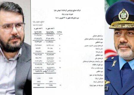 رکورد تاریخی سودآوری در «صنایع پتروشیمی کرمانشاه» شکست/ حکایت مهندس نفتی که تمام آمارها در بزرگ‌ترین اوره ساز غرب ایران را جابه‌جا کرد