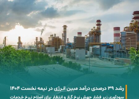 بررسی عملکرد شش‌ماهه نخست سال ۱۴۰۴ شرکت مبین انرژی خلیج فارس