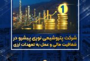 پتروشیمی نوری پیشرو در شفافیت مالی و عمل به تعهدات ارزی