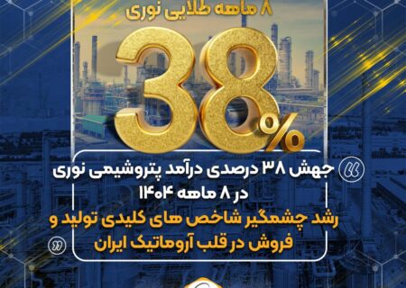جهش ۳۸ درصدی درآمد پتروشیمی نوری در ۸ ماهه ۱۴۰۴/رشد چشمگیر شاخص های کلیدی تولید و فروش در قلب آروماتیک ایران