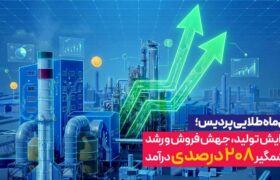دی‌ماه طلایی پردیس؛ افزایش تولید، جهش فروش و رشد چشمگیر 208 درصدی درآمد
