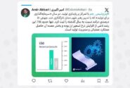 جهش ۵۰ درصدی درآمد «پتروشیمی جم»؛ سهم اصلی از دلِ تولید و مدیریت عملیاتی آمد