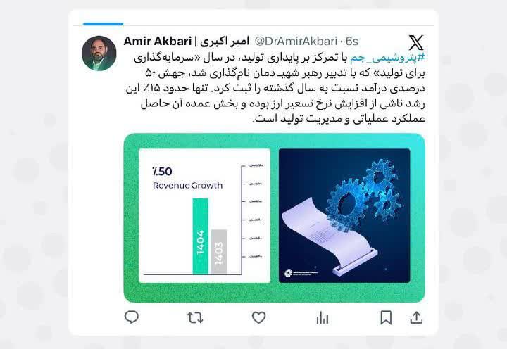 جهش ۵۰ درصدی درآمد «پتروشیمی جم»؛ سهم اصلی از دلِ تولید و مدیریت عملیاتی آمد