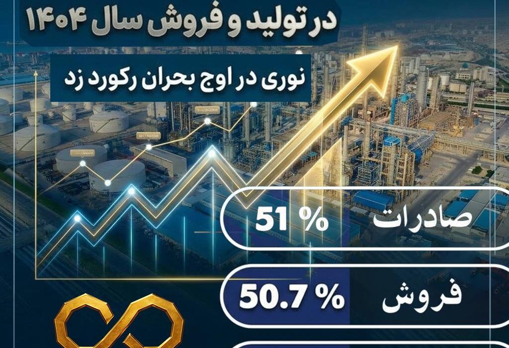 صدرنشینی غول آروماتیکی در تولید و فروش سال ۱۴۰۴