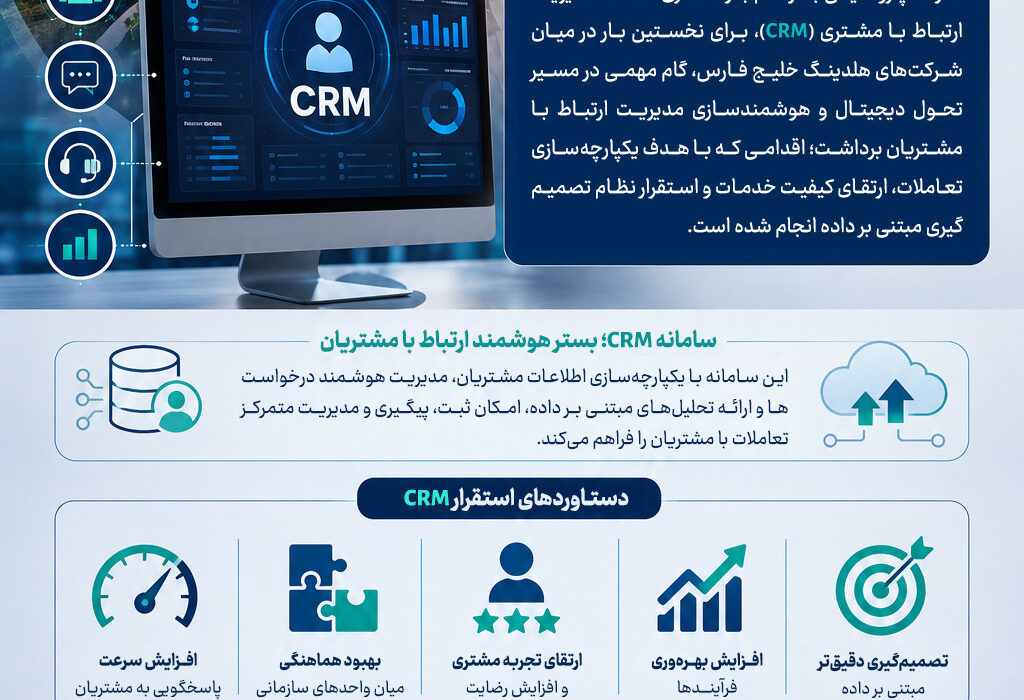 پتروشیمی بندر امام پیشگام استقرار CRM در شرکتهای هلدینگ خلیج فارس