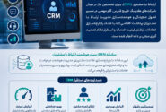 پتروشیمی بندر امام پیشگام استقرار CRM در شرکتهای هلدینگ خلیج فارس