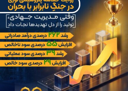 روایت حماسه پتروشیمی نوری در جنگِ نابرابر با بحران / وقتی مدیریت جهادی، تولید را از دل تهدیدها نجات داد