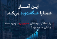 فقط یک دقیقه… این آمار شما را شگفت‌زده می‌کند! راز عملکرد درخشان جم پیلن با وجود همه چالش ها چه بود؟
