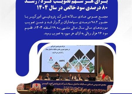 مجمع «شکبیر» سود ۲۶ هزار ریالی برای هر سهم تصویب کرد/ رشد ۸۰ درصدی سود خالص در سال ۱۴۰۴