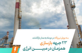 ۲۳ جبهه بازسازی همزمان در مبین انرژی