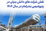 همزمان با هفته دولت؛ نگاهی به عملکرد پتروشیمی بندرامام در حوزه شرکتهای دانش بنیان و ساخت داخل در سال ۱۴۰۴